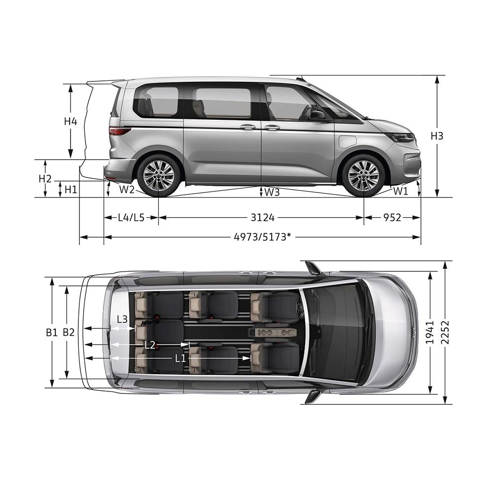 VW Multivan T7 rozmery